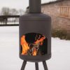 Kályhák, RedFire Fuego nagy méretű kandalló