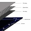 Vízhatlan ponyvák, vidaXL zöld takaróponyva 650 g/m² 3 x 4 m