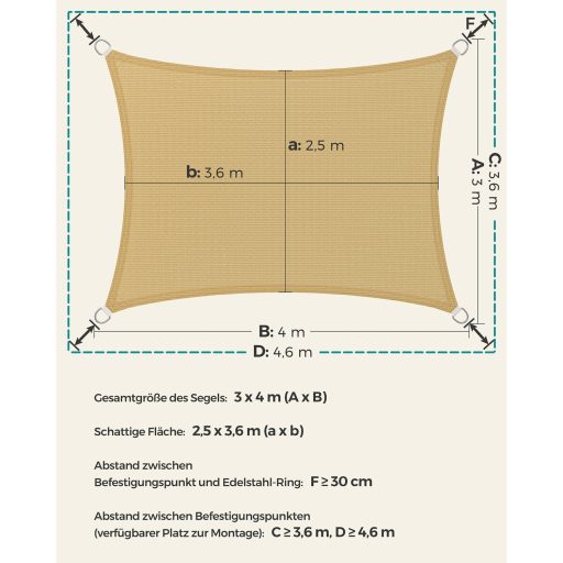 SONGMICS 3 x 4 m HDPE Napvitorla Napellenző Napvédelem UV Áteresztő Kert Erkély Terasz