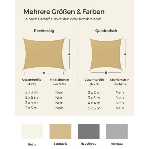 SONGMICS 3 x 4 m HDPE Napvitorla Napellenző Napvédelem UV Áteresztő Kert Erkély Terasz