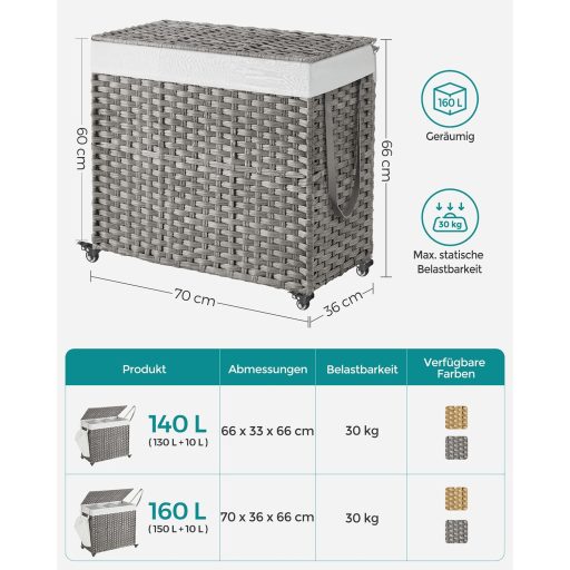 SONGMICS Szennyestartó Fedéllel, 160 L, Szennyestartó, 3 Rekesszel, Szennyesszortírozó
