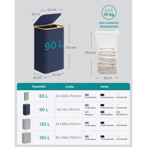 SONGMICS Szennyestartó Fedéllel, Nagy Szennyestartó Kosár, 90L, Kivehető Hálós Bélés,