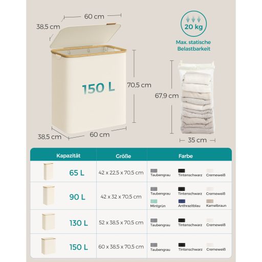 SONGMICS szennyestartó fedéllel, 3 rekeszes nagy szennyestartó, 52,8 gallon (150L), kivehető