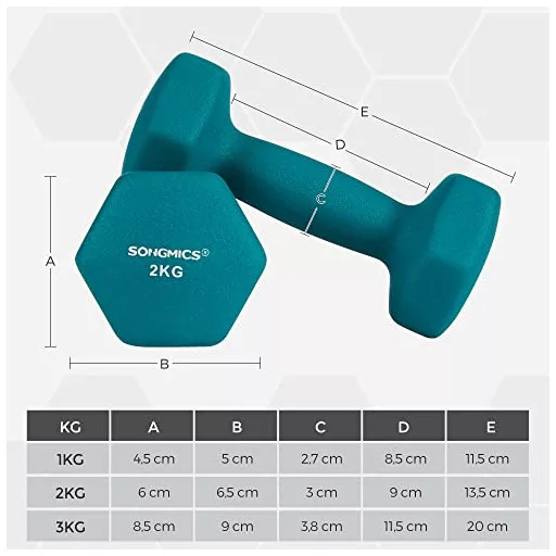 Kézi súlyzókészlet 6 darabos színes neoprén borítással 2 x 1kg, 2 x 2kg, 2 x 3 kg